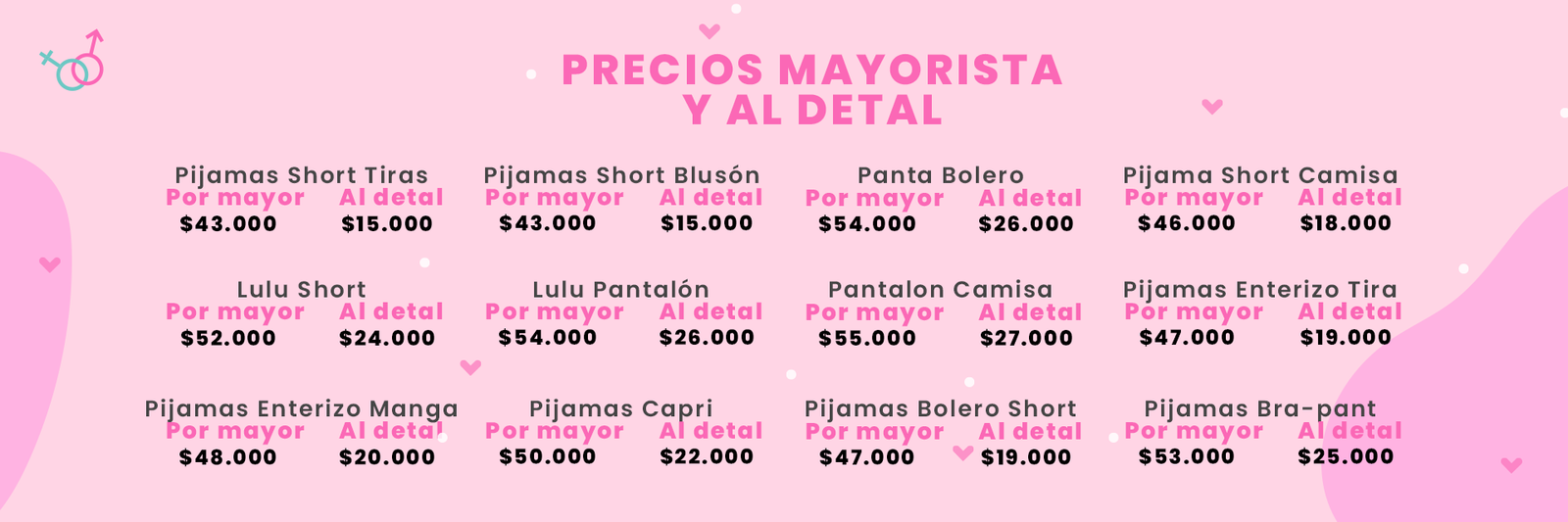 precios_mayorista